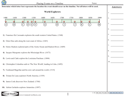 Timeline Worksheets - Placing Events worksheet